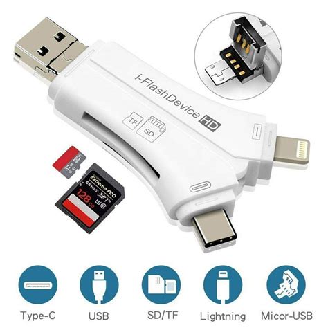 ios smart card reader|card reader for iPhone 12.